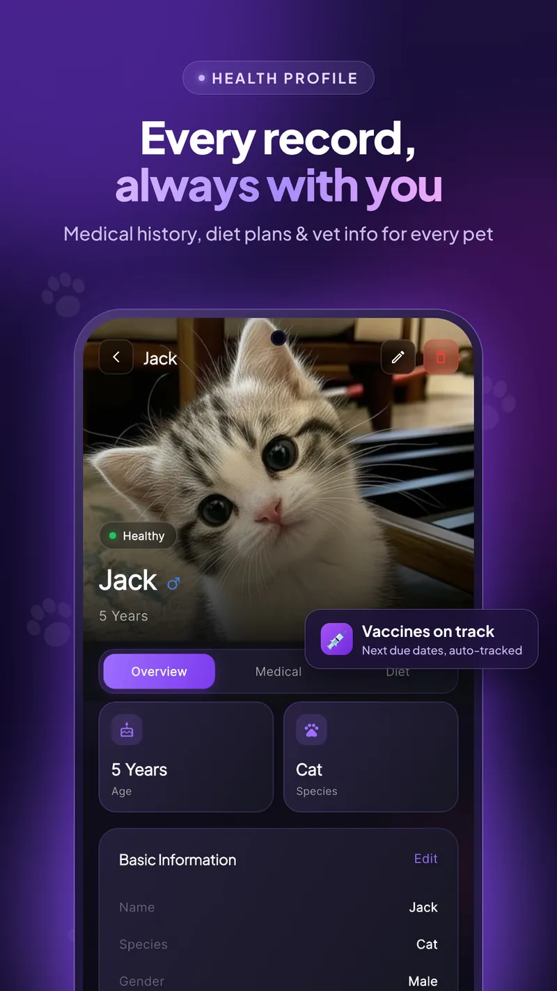 Pet health profile